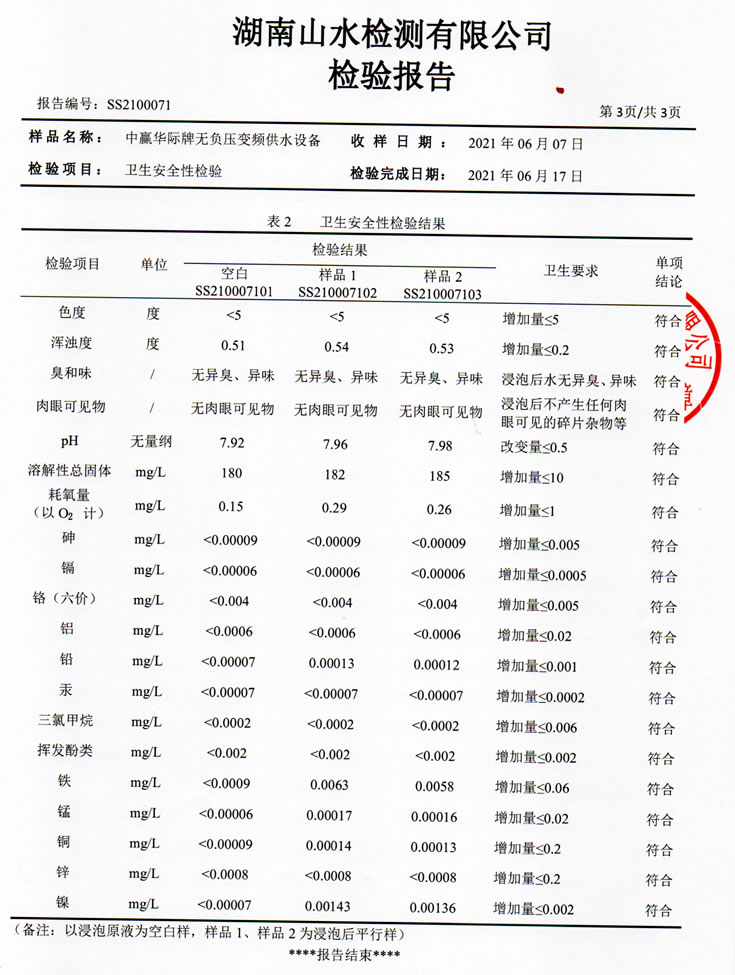 二次供水設(shè)備檢測報告，無負壓變頻供水設(shè)備檢測報告4