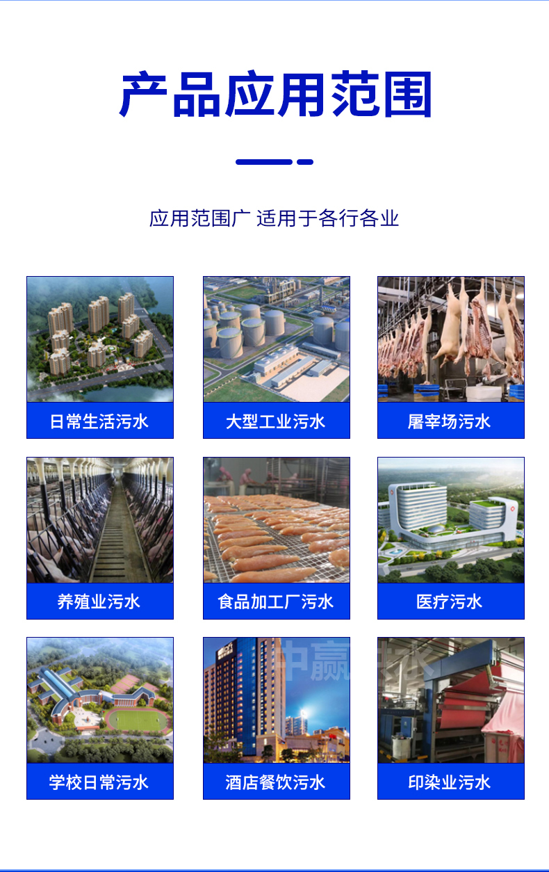 場所-污水處理一體化設備.jpg