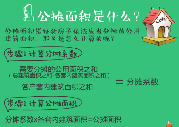 公攤面積是多少