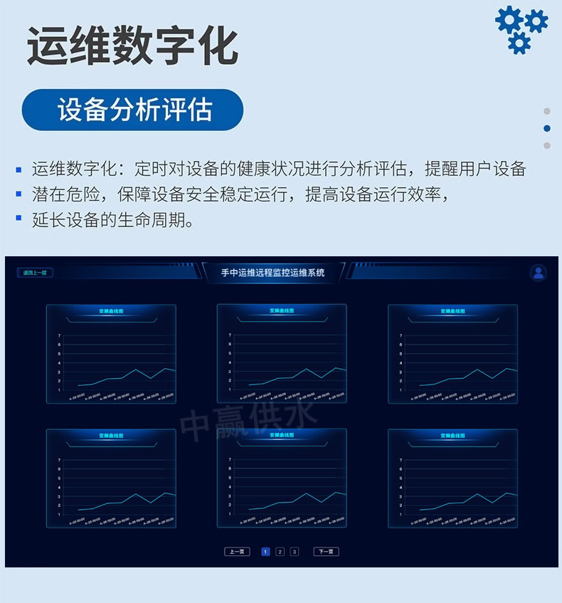 戶外一體化智慧泵房功能12.jpg